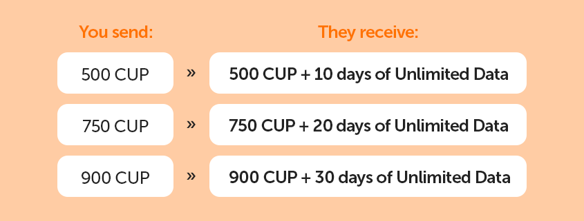 unlimited data Cubacel